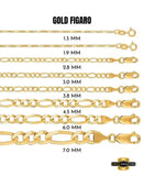10K Yellow Gold Figaro Chain 1.9Mm